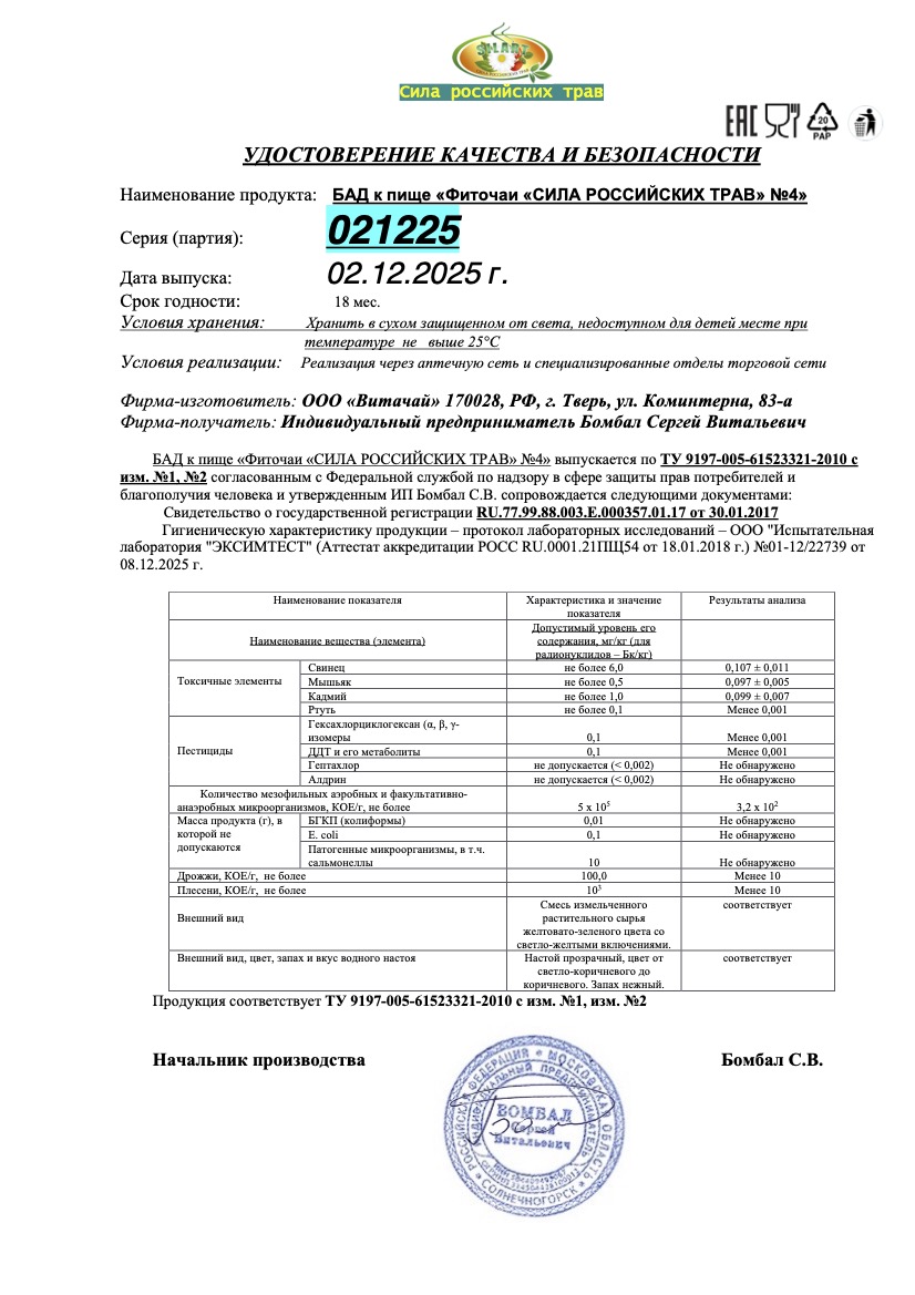 Паспорт №122025